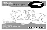 Eletta Flow Monitor · Type FSS : Acier inoxydable SS2343 (SS316) Membrane : Caoutchouc nitrile sur fibre textile renforcée (HNBR), en standard, sur tous les modèles excepté modèles