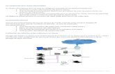 Les composants d’un réseau informatiqueetab.ac-poitiers.fr/coll-missy-la-rochelle/IMG/pdf/2_syn... · 2019. 1. 7. · Partager des fichiers en réseau peut se faire à partir d’un