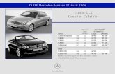 Classe CLK Coupé et Cabrioletcelts153.free.fr/Mercedes/Mercedes CLK.pdf · 2008. 6. 2. · CLK 200 K CLK 280 CLK 220 CDI CLK 320 CDI CLK 350 CLK 500 CLK 63 AMG Euros TTC Alarme périmétrique