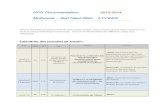 GPS Documentation 2013-2014 - ac-strasbourg.fr...1/ Matinée : Les cartes heuristiques (formation et mise en pratique) Cette demi-journée de formation animée par M. Archambault a