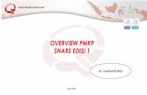 Rumah Sakit Mitra Plumbon - OVERVIEW PMKP SNARS EDISI 1 · 2019. 2. 28. · individu/IKI Indikator mutu Unit/ Penilaian kinerja unit/IKU (PMKP 6, TKRS 11.1) ... dikumpulkan dari seluruh