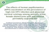 The effects of human papillomavirus (HPV) vaccination on the 2019. 7. 5.آ  A study monitoring human