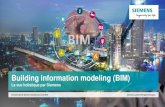 Building information modeling (BIM) · 2017. 2. 15. · l’adoption du BIM – La mise en oeuvre du BIM : tous les pays sont dans la course Acteurs majeurs Source: McGraw Hill, The