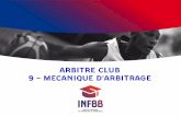 La mécanique d’arbitragebclavaur.free.fr/doc-arbitrage/ARBITRE CLUB 10 - LA... · 2016. 2. 22. · La mécanique d’arbitrage Répartition sur le terrain Pour permettre aux arbitres