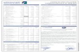 COMPTES SOCIAUX AU 30-06-2012TOTAL DES PRODUITS (l + IV + TOTAL DES CHARGES (II+V+IX+XII) RESULTAT NET (Total des produits-Total des charges) OPERATIONS Propres au semestre o,oo 115