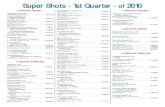 Super Shots - 1st Quarter - of 2010...John Thatcher, Joe Cetinske, Gilbert Gonzales....09/03/10 Oxnard-Joslyn LBC, CA Sandy Rankin, Pinky Palladino, Sherry Creager..... 07/30/10 Vince