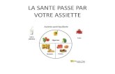 LA SANTE PASSE PAR VOTRE ASSIETTE - Ville de Moissac...2011/09/01  · Les fruits et légumes Le Programme National Nutrition Santé (PNSS) conseille 5 fruits et légumes par jour