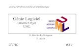 Génie Logiciel UML - Création de site web et SEO · 2020. 11. 2. · Exemple de modif. de structure • Représentation d’une personne – 1ère idée : nom et prénom chaînes