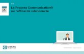 2019 La Process Communication® - ORSYS...– COLLIGNON Gérard et Pascal Legrand Coacher avec La Process Communication, InterEditions-Dunod, Paris, 2010 – KAHLER T AIBI , Le grand