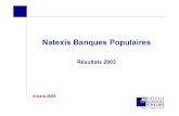 Natexis Banques Populaires - Natixis€¦ · Natexis Banques Populaires Compte de résultat 13 - 14 Éléments d’activité 15 - 20 Couverture du risque 21 Résultat courant des