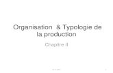 Organisation & Typologie de la production Gestion de... · 2020. 3. 18. · Autres définitions La fonction production consiste à produire, en temps voulu, les quantités demandées