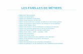 LES FAMILLES DE MÉTIERS - Educationcache.media.education.gouv.fr/file/SteGenevieve/85/4/...ouverts aux élèves de l’académie de Versailles Lycée d’hôtellerie et de tourisme