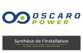 Synthèse de l’installation - Oscaro Power...Connectique solaire - Raccord de câble AC (male + femelle) Schématique électrique 4. Raccordement dans la maison Légende: Câble