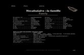 Vocabulaire : la famille · 2020. 3. 23. · Vocabulaire : la famille Gisèle Marc Julien Anne Roger Paul Lucie Isabelle Chantal Christophe Max Fill in the blanks with the words from