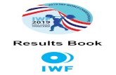 INTERNATIONAL WEIGHTLIFTING FEDERATION · 2019. 9. 27. · INTERNATIONAL WEIGHTLIFTING FEDERATION 4 Produced by the IWF TIS 27.09.2019 12:45:26 2019 IWF World Championships PATTAYA