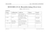 IEEE802.15.3c Beamforming Overview