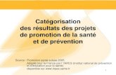 Catégorisation des résultats des projets de promotion de la santé …©sentation... · 2012. 12. 6. · promotion de la santé Facteurs influençant les déterminants de la santé