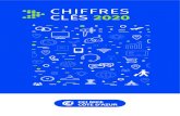 CHIFFRES CLÉS 2020 - CCI-Nice · 2021. 2. 1. · 69 milliards € de Chiffre d’Affaires HT Pays de Grasse Sophia Antipolis Cannes Pays de Lérins Alpes d’Azur Nice ... passagers