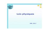 AML 2017 Lois physiquesamlplongee.be/Formations AML/Theorie AMMC2017/AML_2017...En effet 1,6 / 0.21 = 7,62 bar equivalent air, soit une profondeur de (7,62 – 1) x 10 = 66,2 m La