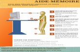 Aide-Mémoire Travail Assis-debout