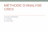 Méthode d’Analyse CREX - ADIPh