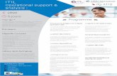 Operational support & ifg-itil10 analysis