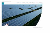 Tableau de bord des projets photovoltaïques au sol dans le ...