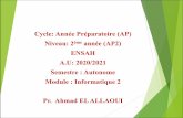 Cycle: Année Préparatoire (AP) Niveau: 2ème année (AP2)