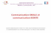 Communication ORALE et communication ECRITE