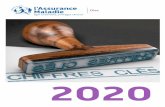 2020 - ameli.fr