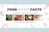 FOOD WASTE FACTS - Irie Vibes