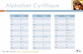 Alphabet Cyrillique -