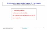 I. Bases Marketing II. Eléments de stratégie III ...