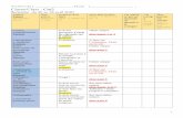 plan Cm2 semaine du 20-24:4 - Académie de Versailles