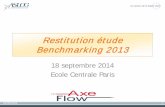 Restitution étude Benchmarking 2013