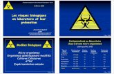Les risques biologiques en laboratoire et leur prévention