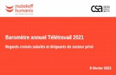 Baromètre annuel Télétravail 2021 - Malakoff Humanis