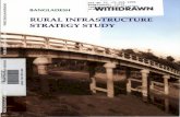 RURAL INFRASTRUCTURE STRATEGY STUDY