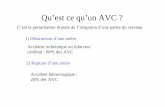 Qu’est ce qu’un AVC - CH Carcassonne