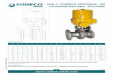 Commande électrique - El-O-matic - Sodeco valves