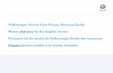 Volkswagen Service Core Process Resource Guide Please ...