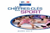 CHIFFRES-CLÉS DU SPORT