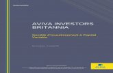 AVIVA INVESTORS BRITANNIA - funds360.euronext.com