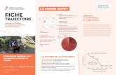 LA FERME DEPHY - ecophytopic.fr