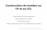 Construction du nombre au CP et au CE1 - ac-lille.fr