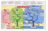 les rois de France arbre généalogique
