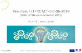 Résultats FETPROACT-EIC-06-2019