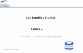 Les familles NoSQL Cours 2 -