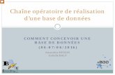 COMMENT CONCEVOIR UNE BASE DE DONNÉES (06 -07/06/2016)