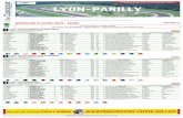 20190418 A3 Lyon partants